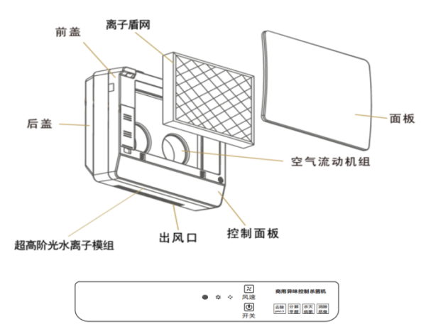 壁掛式商用異味殺菌機(jī)