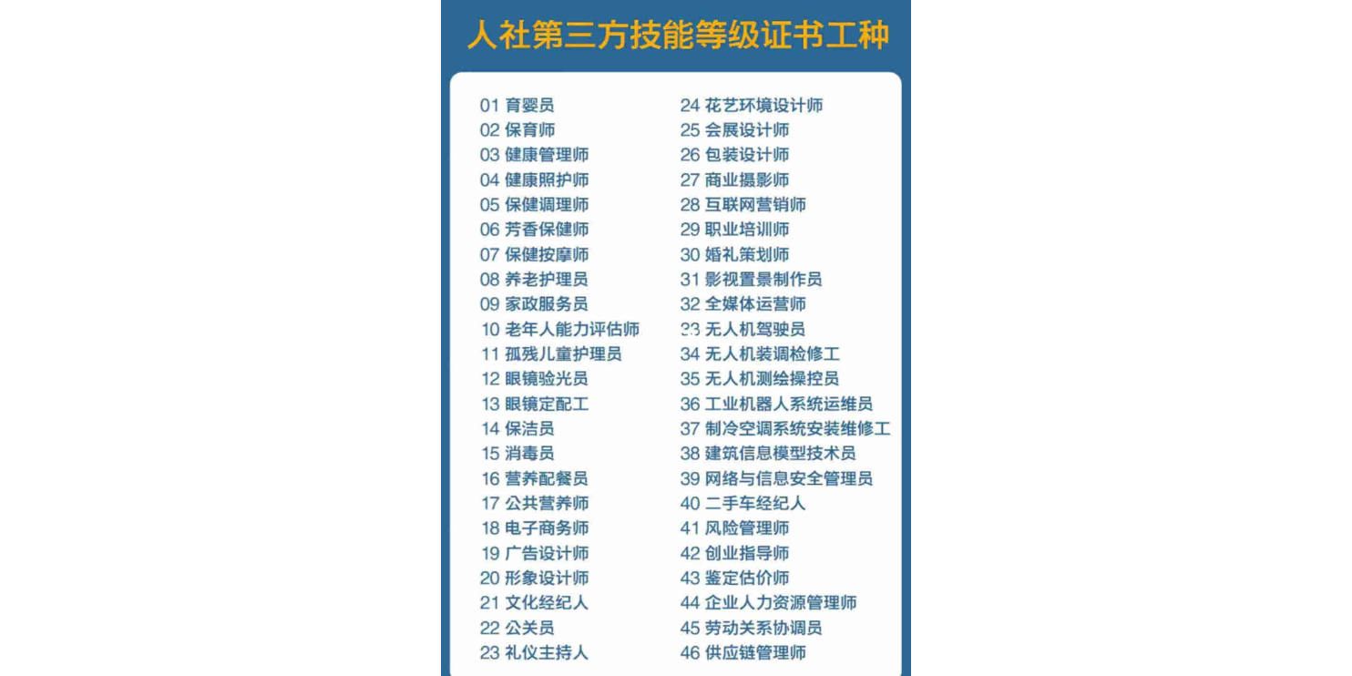 上海人社第三方职业技能证书服务保证