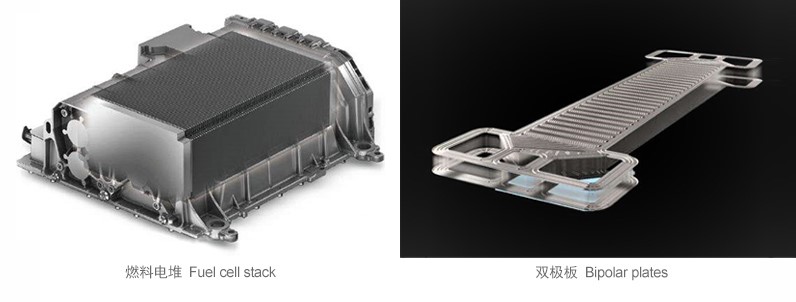 03燃料電堆-雙極板.jpg