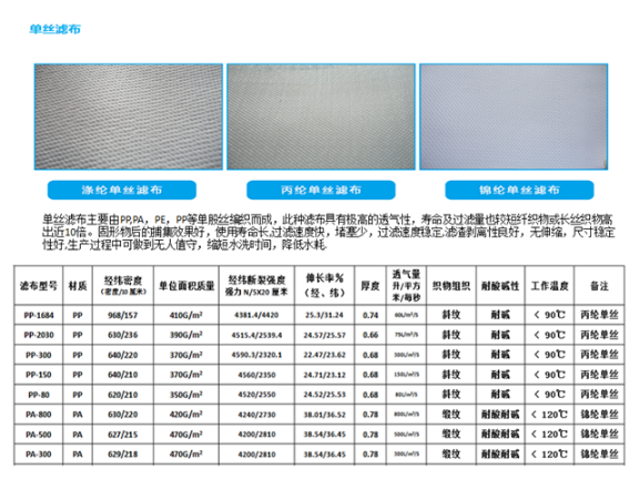 杭州鐵錨濾布廠家 浙江鐵錨環(huán)?？萍脊?yīng)