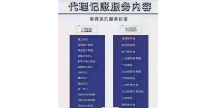 办理公司注册费用,公司注册