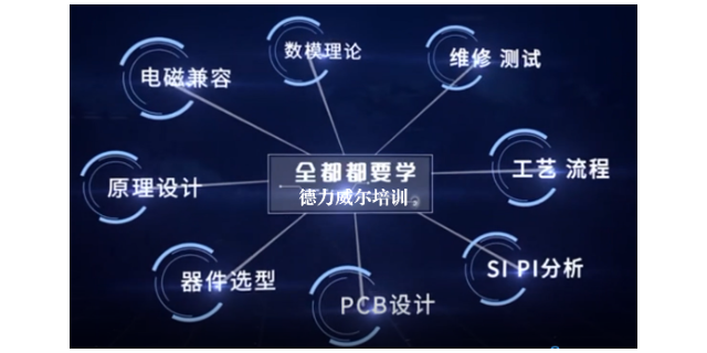 深圳硬件PCB学习 江苏德力威尔培训供应;