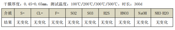 TA50-10應(yīng)用測試.png