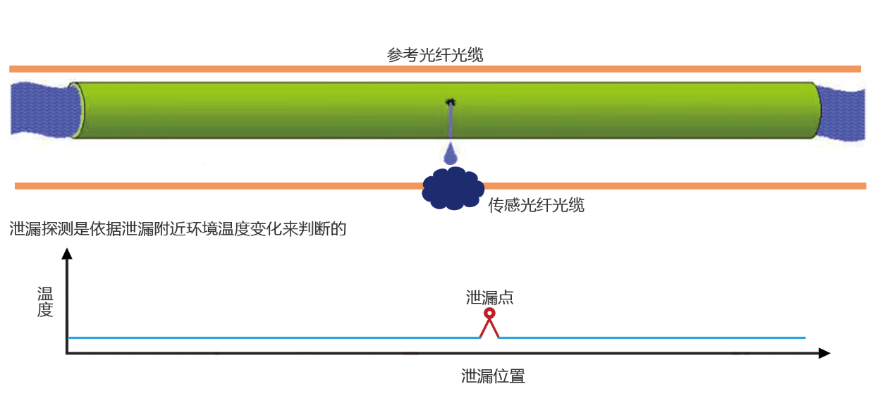 QQ截图20210617155729.png QQ截图20210617155729.png