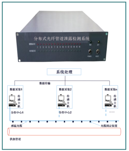 QQ截图20190411142404.png QQ截图20190411142404.png