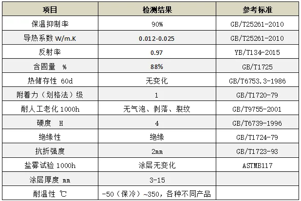 TM60-32中.png