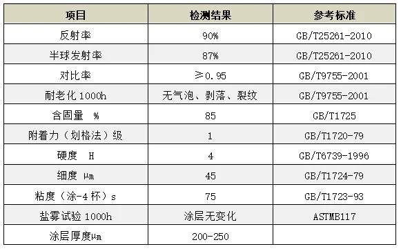 TF68-32中.png