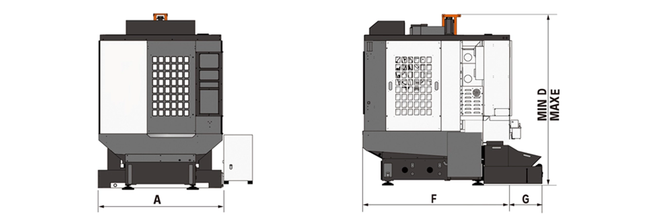 VMC 500