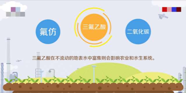 上海含氟精细化学品三氟乙酸电子级