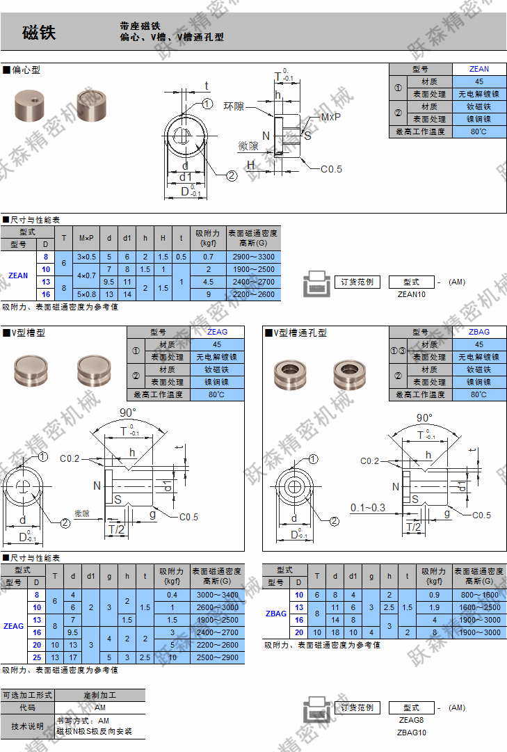 磁鐵-帶座磁鐵 偏心型、V型槽、V型槽型tongkong.png