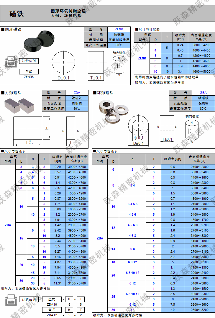 磁鐵-圓磁鐵 環氧樹脂涂層、方形磁鐵、環形磁鐵.png