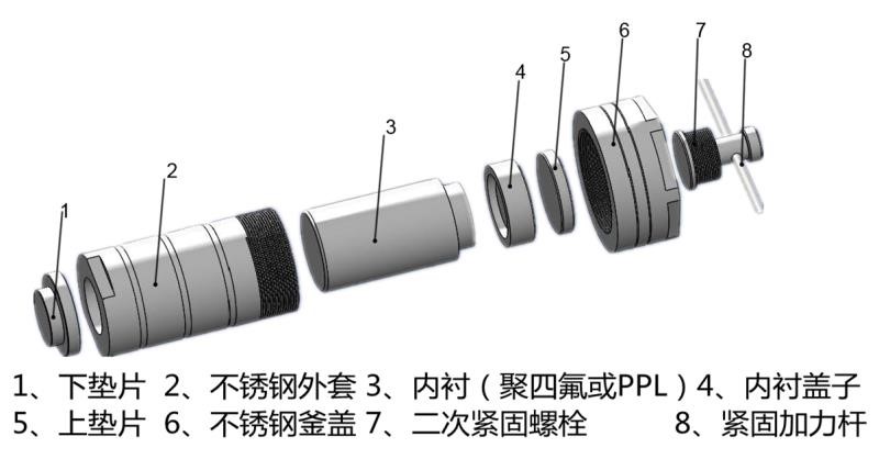 水熱反應(yīng)釜2.jpg