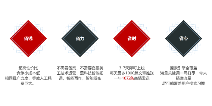 章丘区智能化网络推广介绍 山东家腾信息科技供应