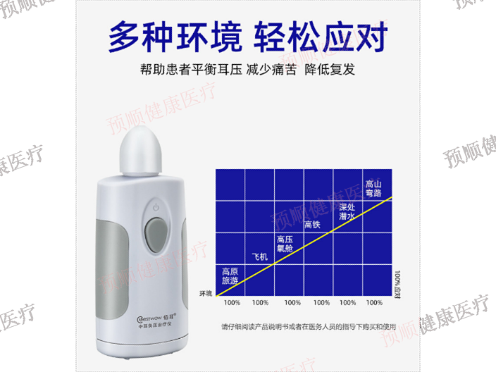 二类医疗器械佰耳中耳负压治疗仪成人型厂家报价