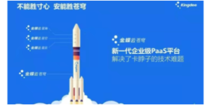 宁河区金蝶云星空工程项目管理软件就找天津天诚时代科技