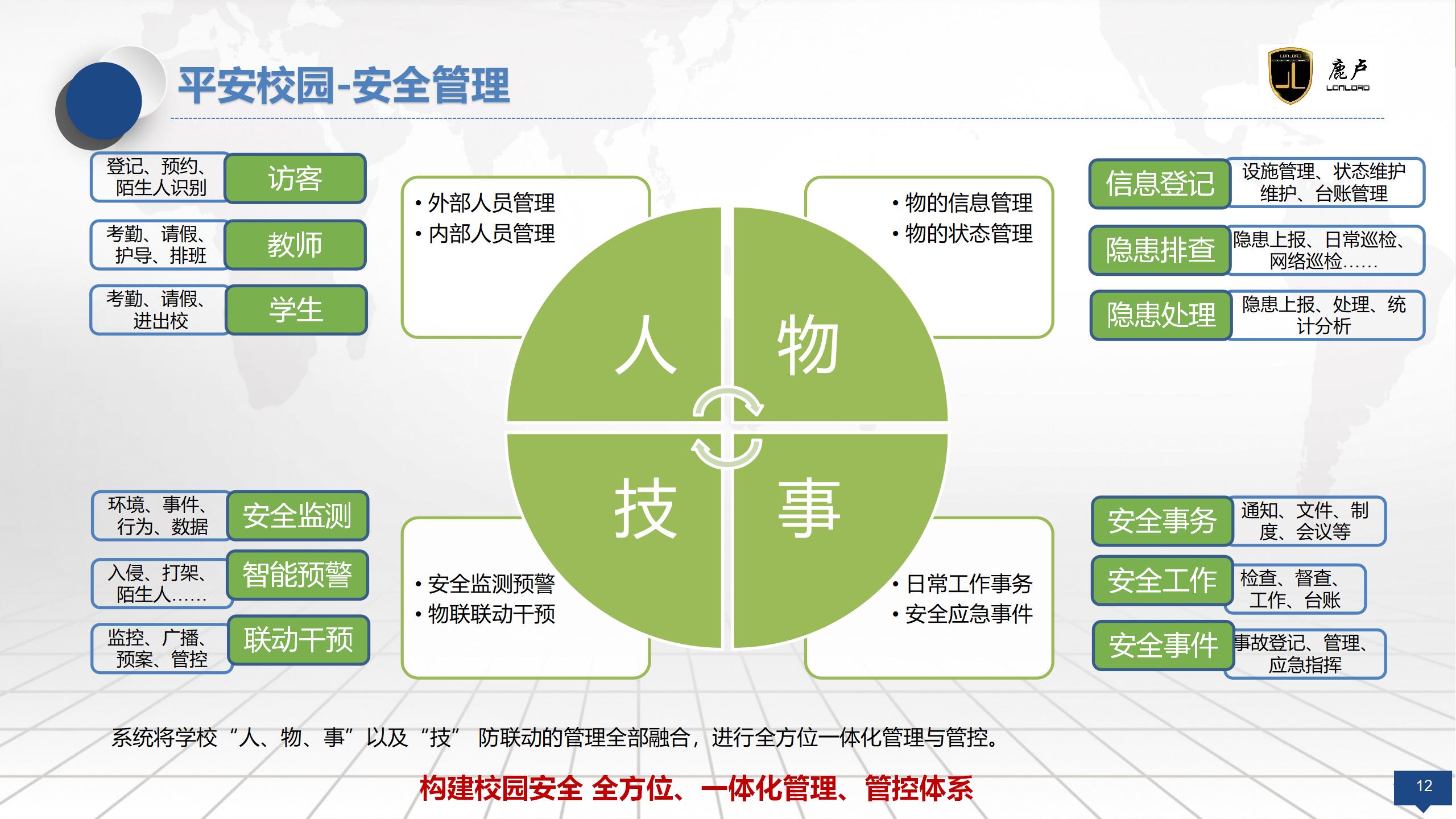 5G+智慧學校解決方案-周彩君.20210226(1)_12.jpg