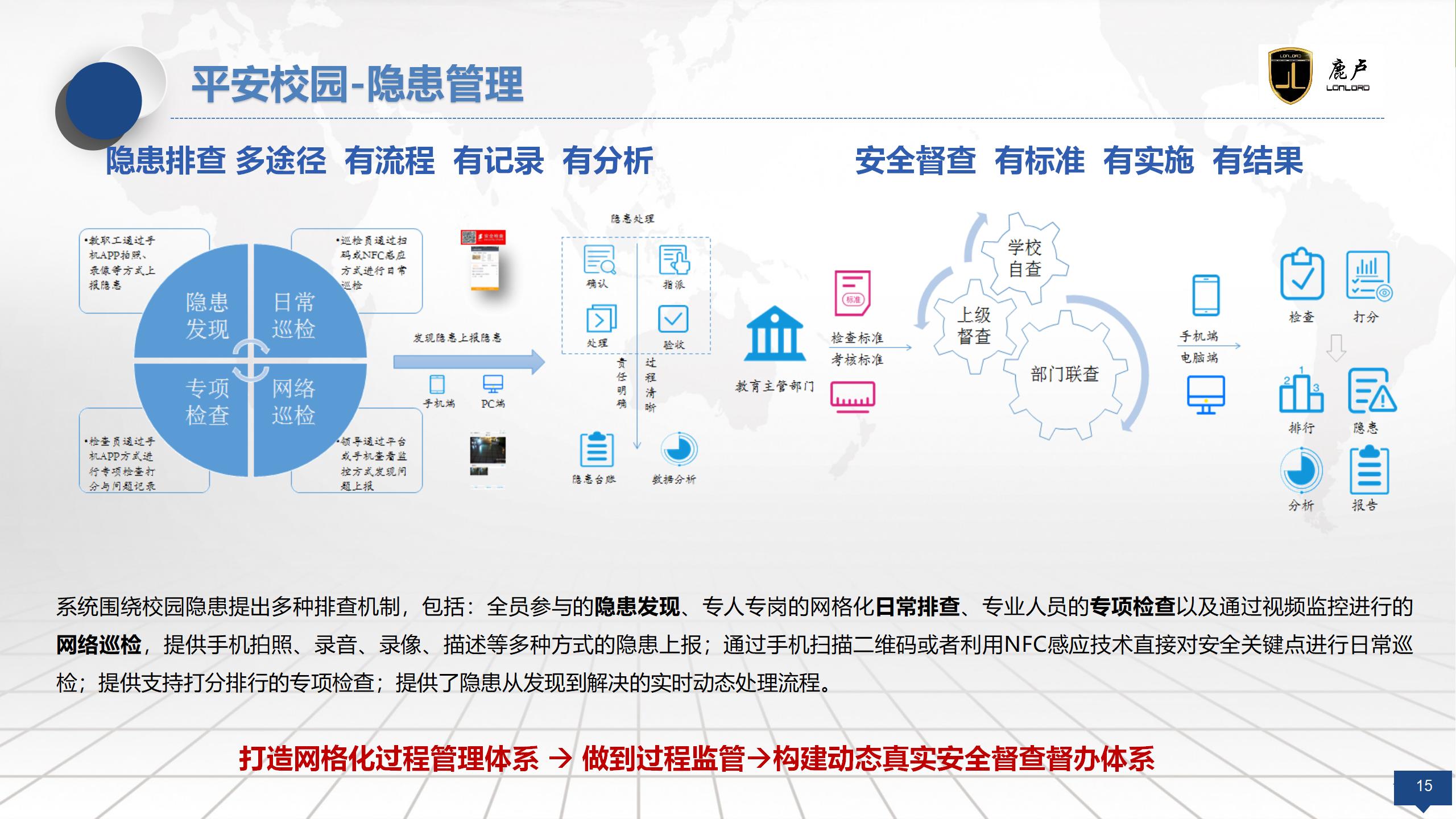5G+智慧學校解決方案-周彩君.20210226(1)_15.jpg
