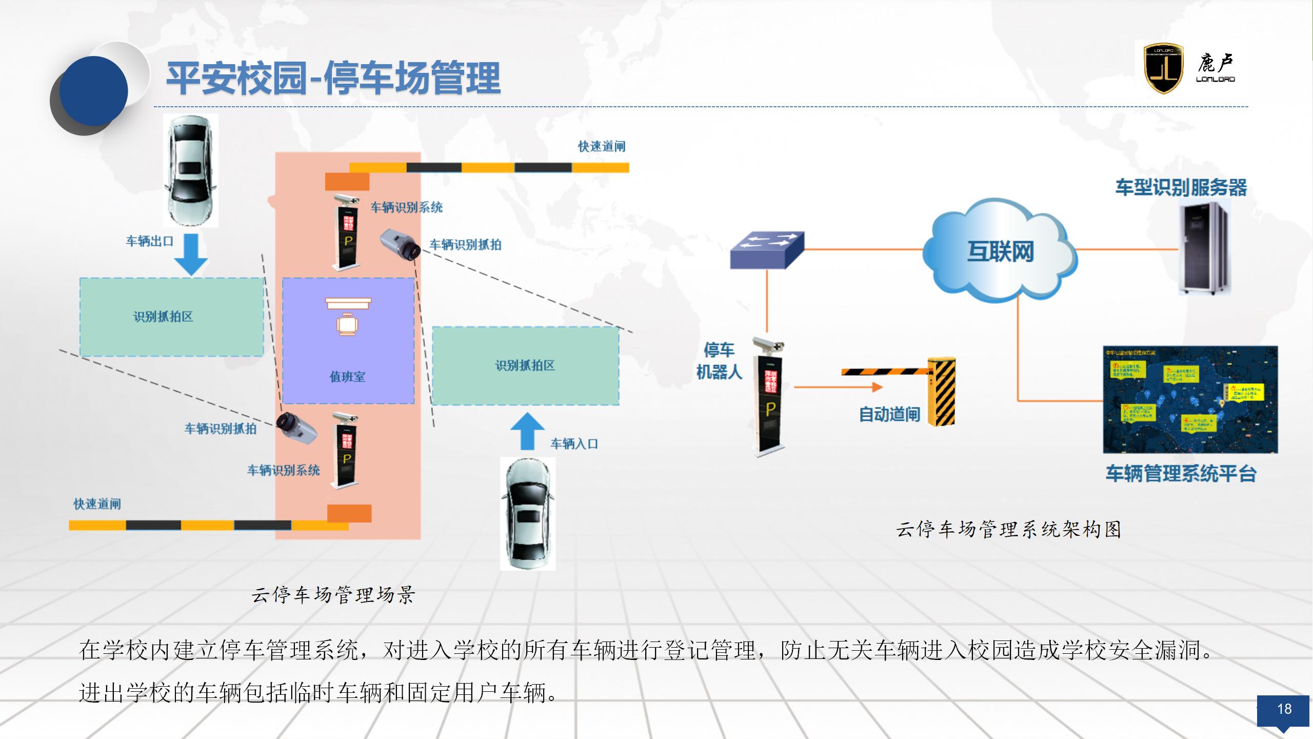 5G+智慧學校解決方案-周彩君.20210226(1)_18.jpg