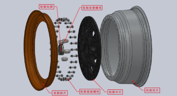 三片式旋壓輪轂結構.png 三片式旋壓輪轂結構.png