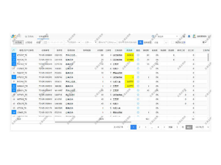 上海企業(yè)模具ERP,模具ERP