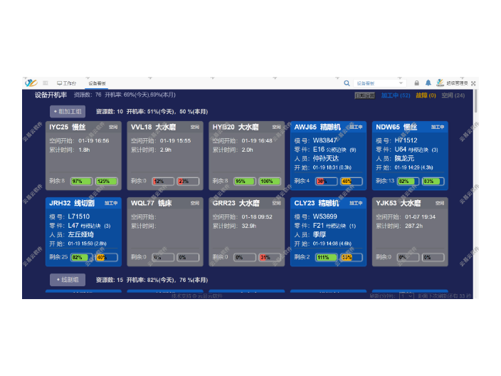 廣東珠海正規模具ERP購買 中山云易云軟件供應
