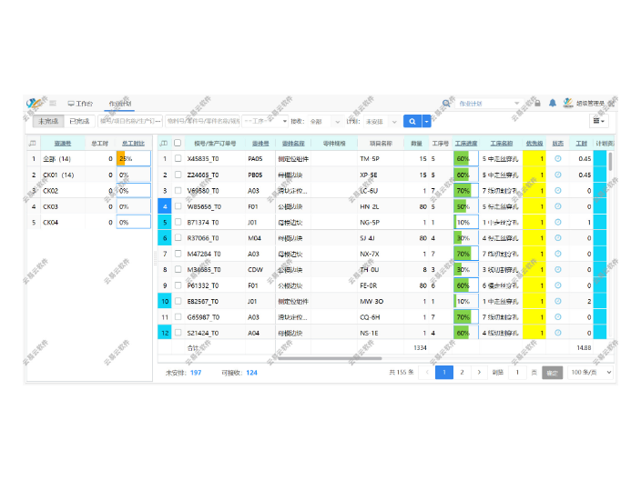 江門模具企業(yè)模具ERP管理,模具ERP