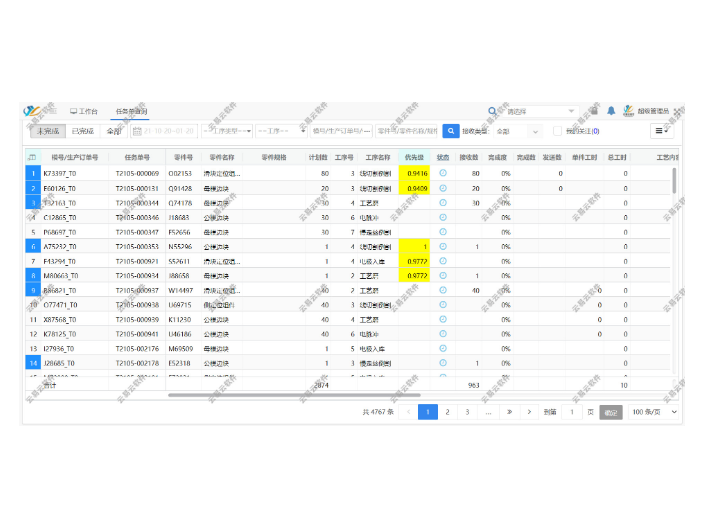 五金行業(yè)模具ERP模具管理,模具ERP