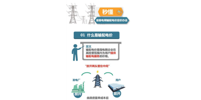 天津电力售电/直购电交易平台 贴心服务 国启中能电力供应