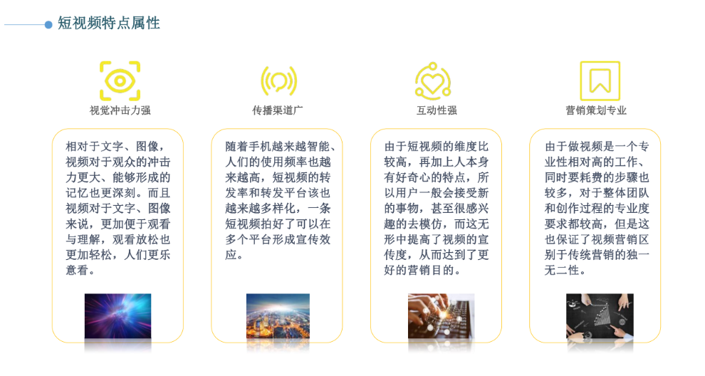 怎么做网络营销郑州网络营销运营公司推荐,郑州网络营销