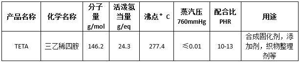 三乙稀四胺TETA.png