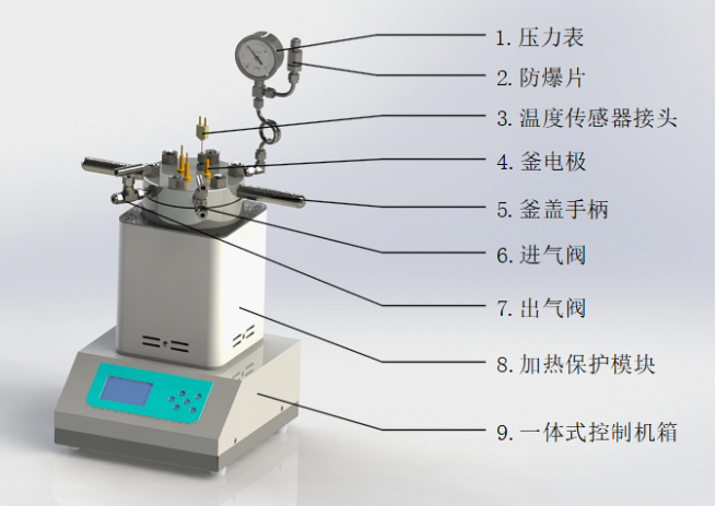 高溫高壓電化學(xué)反應(yīng)釜 (2).png