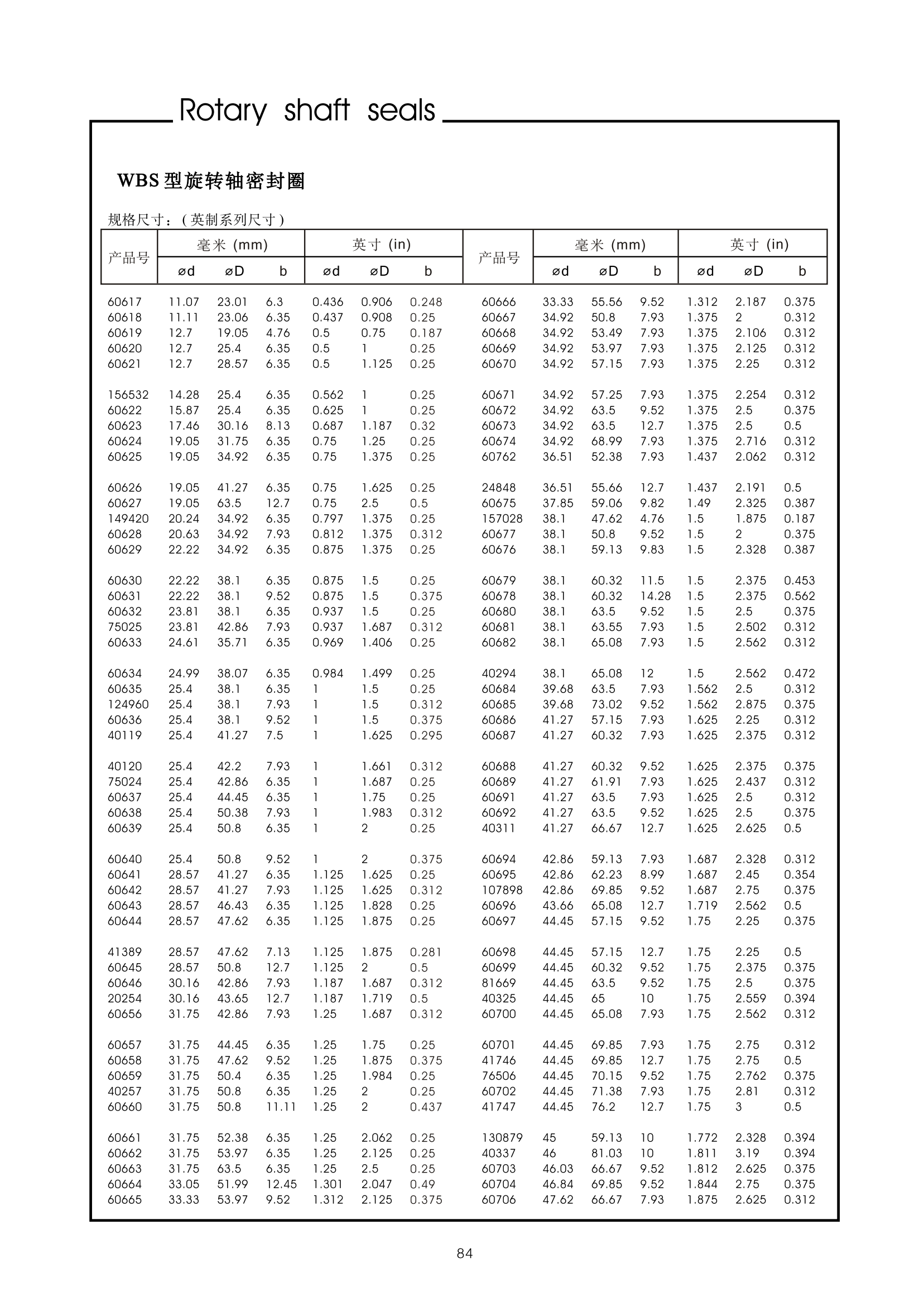 OS-B11(WBS)_04.png