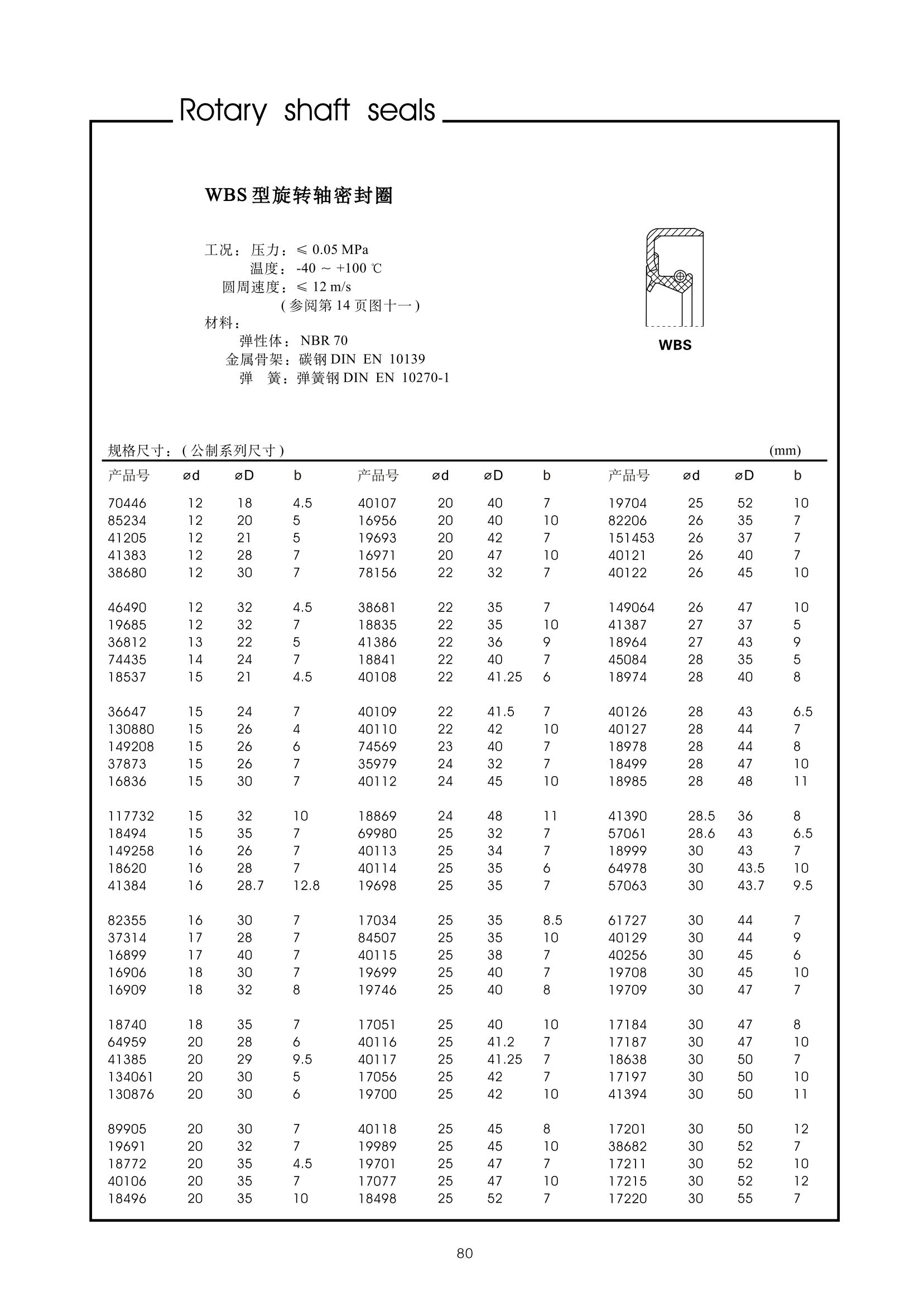 OS-B11(WBS)_00.png