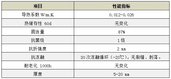 TC38-60中.png