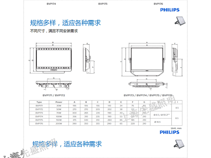 长春矿用投光灯