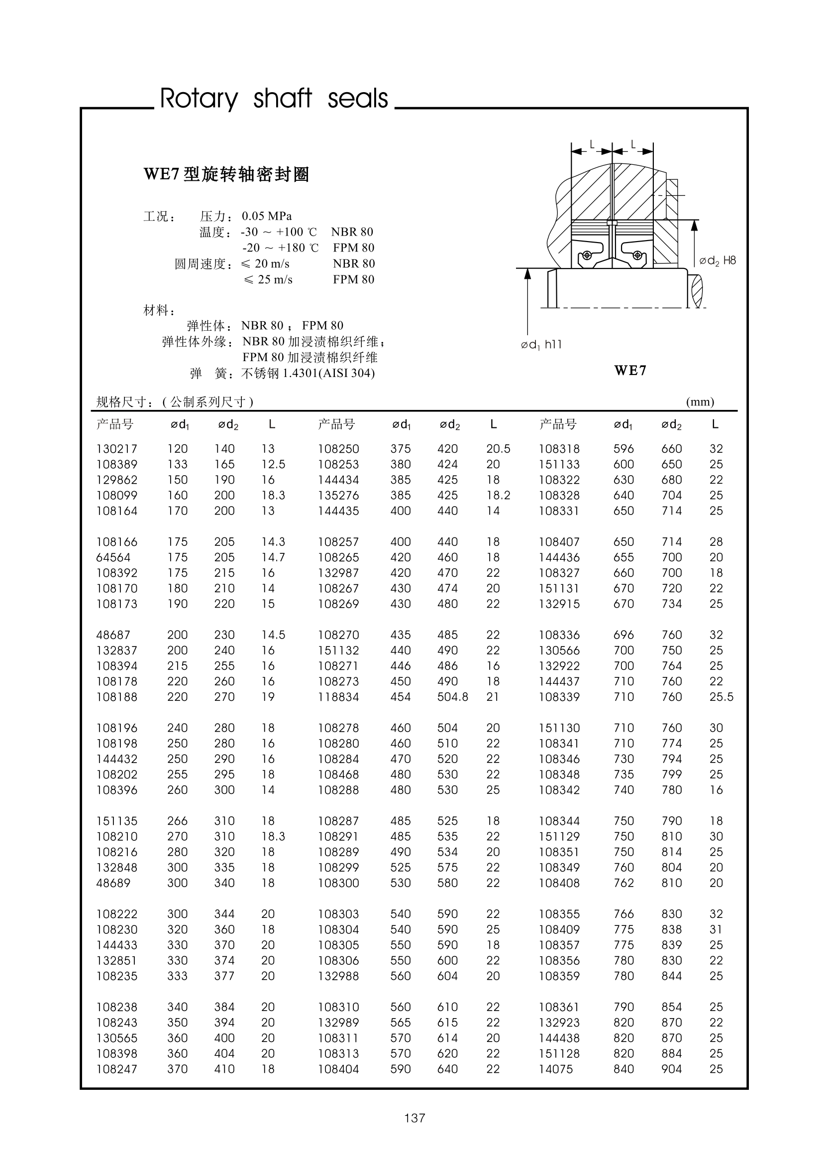 OS-Q13(WE7)_00.png