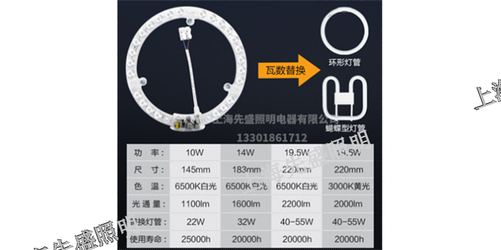 广州太阳能灯具官网 上海先盛照明电器供应
