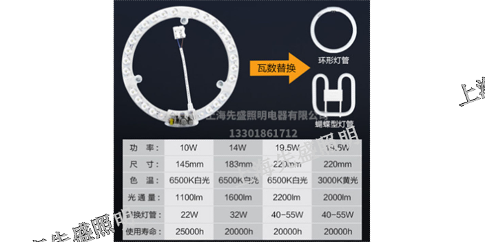 合肥节能灯具生产 上海先盛照明电器供应