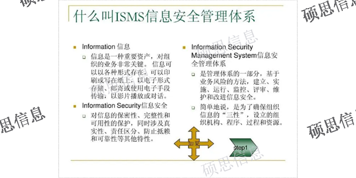 上海辅导ISO27001内审员培训,ISO27001内审员培训