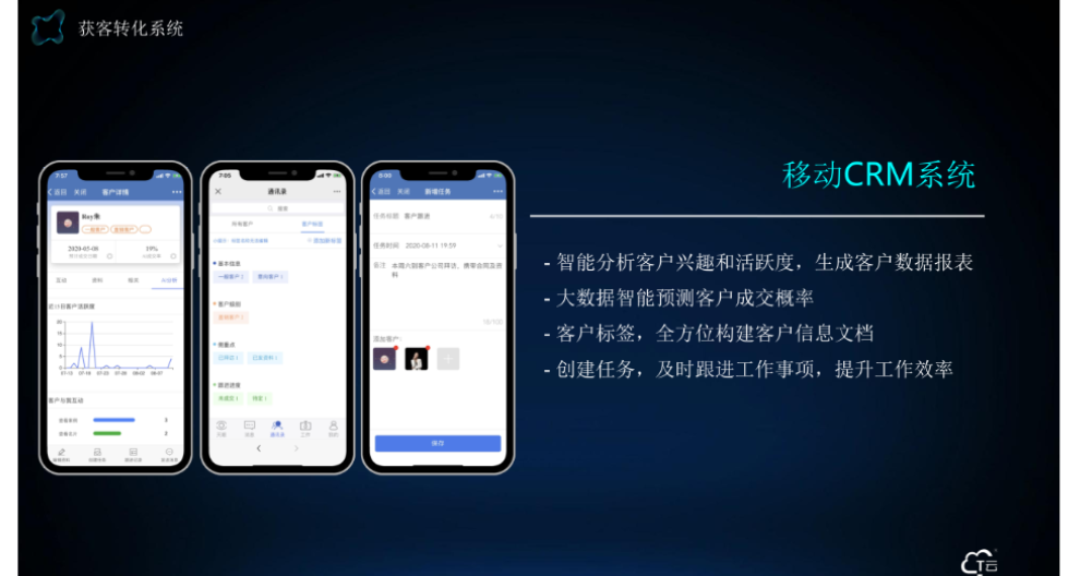 鄭州網(wǎng)絡(luò)推廣怎樣做,鄭州網(wǎng)絡(luò)推廣