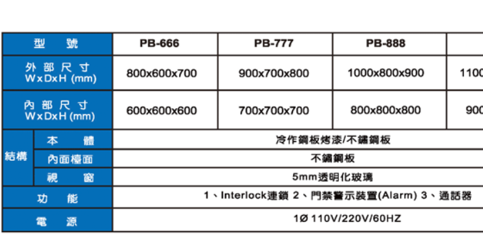 昆山健康实验室建造