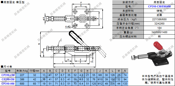 快速夾鉗 CP310.png