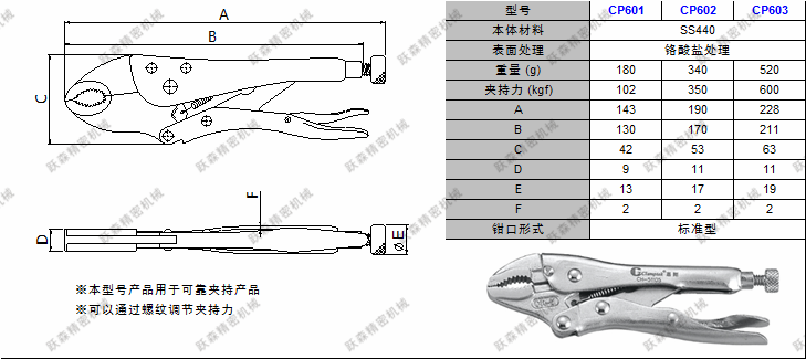 大力鉗 CP601、CP602、CP603.png