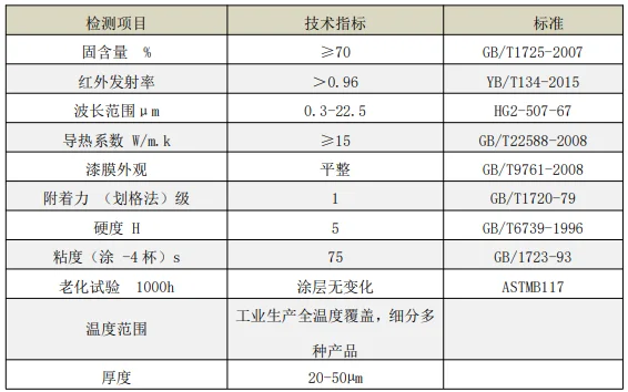 TM90-40中.png