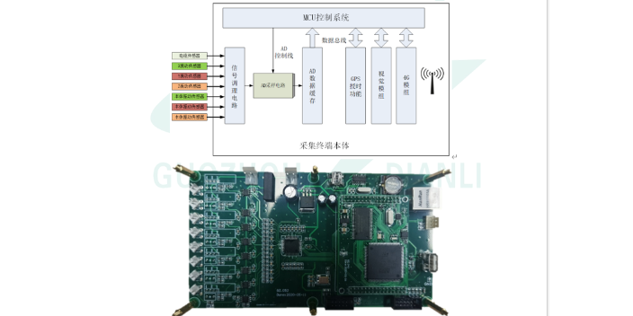 杭州智慧化功能振动声学指纹监测技术安装,振动