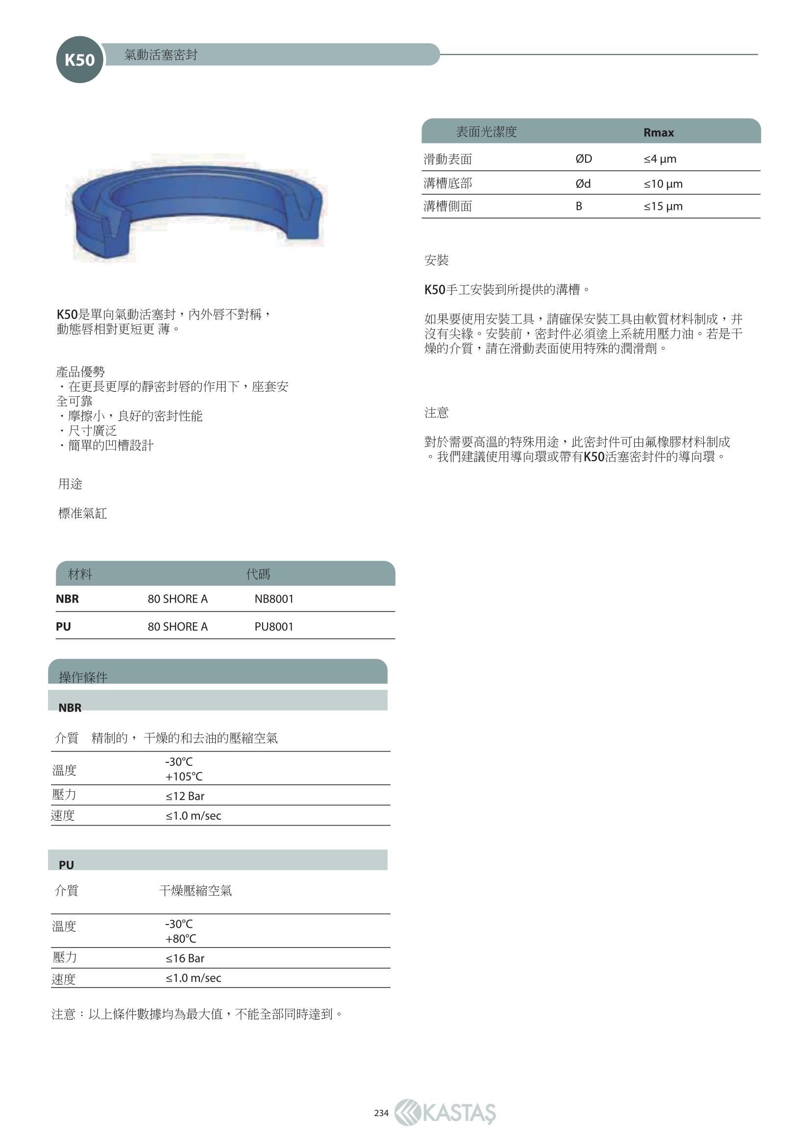 液壓氣動密封件產品手冊中文版_233.jpg