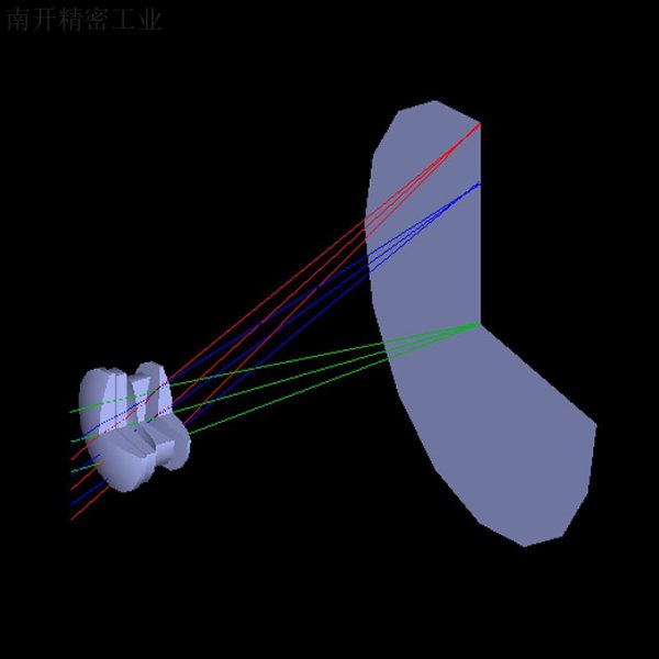 設(shè)計(jì)膠卷照相機(jī)攝影鏡頭及其產(chǎn)品