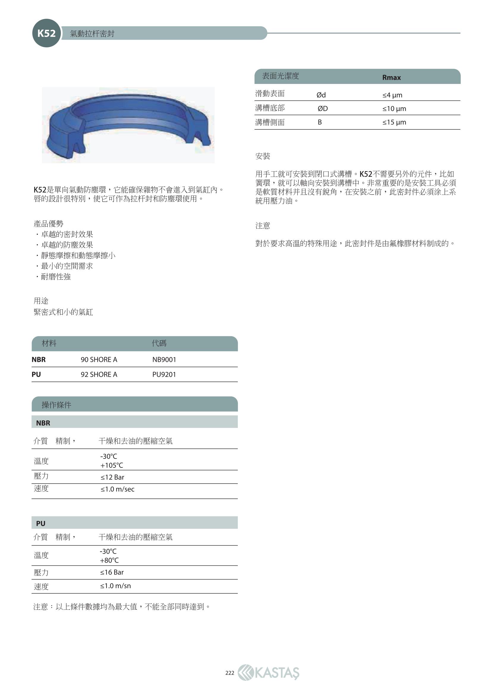 液壓氣動密封件產品手冊中文版_221.jpg