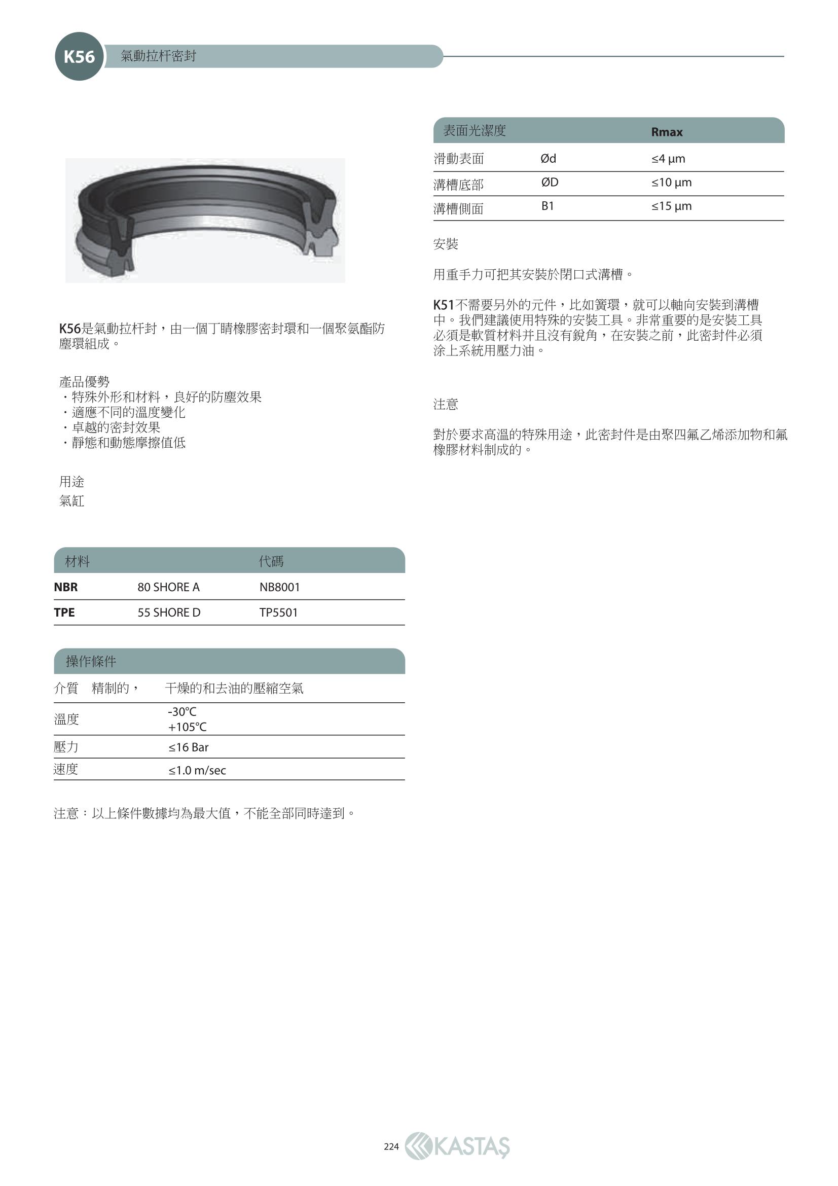 液壓氣動密封件產品手冊中文版_223.jpg