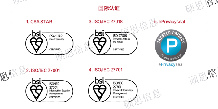 安徽ISO27018補貼